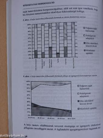 Iskolavezetők a 90-es években