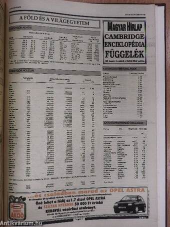 Cambridge enciklopédia 1992. április-december/Heti műsorok 1992./2 db Függelék + 8 tábla színes képmelléklet