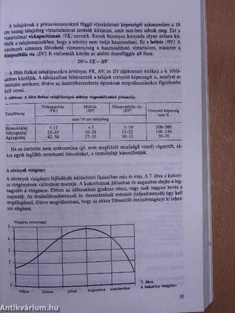 Növénytermesztési ismeretek gazdaképző szak számára