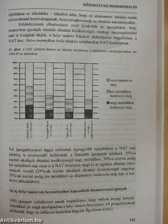 Iskolavezetők a 90-es években