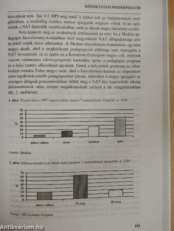 Iskolavezetők a 90-es években