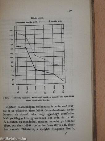 A szellemi élet hygienája