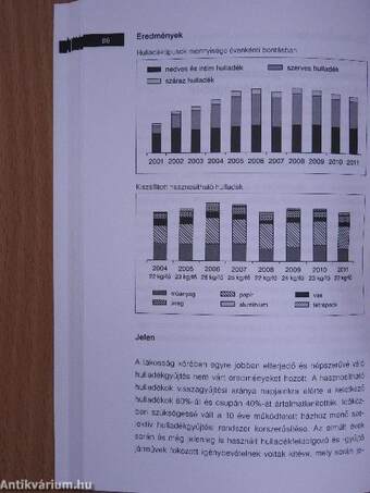 A települési hulladékgazdálkodás válsága