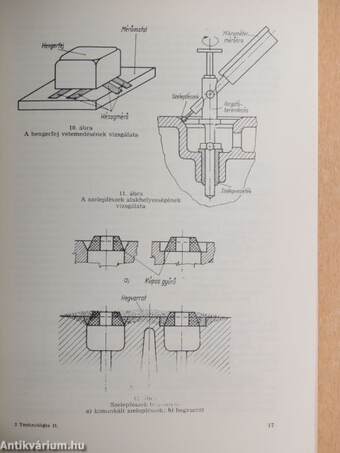 Technológia II.