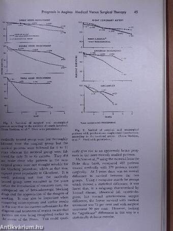 Progress in Cardiology 6