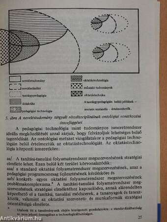 A pedagógiai technológia lehetőségei Magyarországon