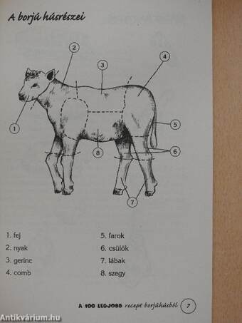 A 100 legjobb recept borjúhúsból