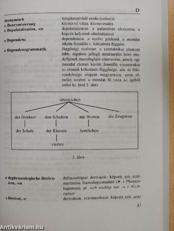 Linguistisches Wörterbuch Deutsch-Ungarisch