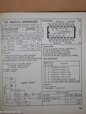 Digitális IC-atlasz