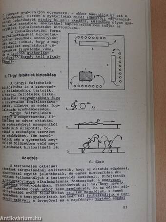 Az óvodai testnevelési foglalkozások módszertana