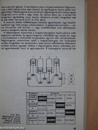 Autós műszaki tankönyv