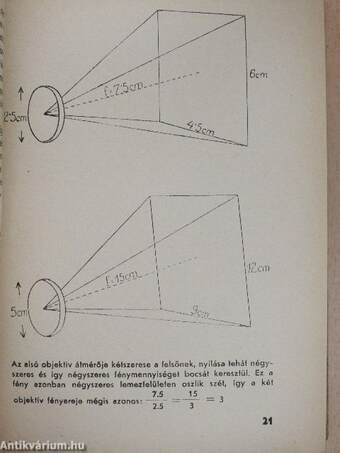 A fényképezés technikája I-II.