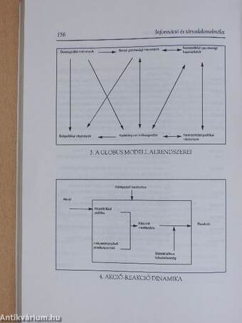 Információ és társadalomelmélet