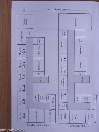 ELTE Trefort Ágoston Gyakorló Gimnázium évkönyv a 2014/2015. iskolai évről