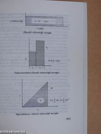 Dialógusok a matematikáról