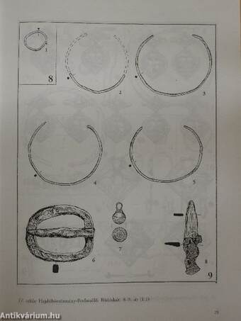 Hajdú-Bihar Megye 10-11. századi sírleletei 2. (töredék)