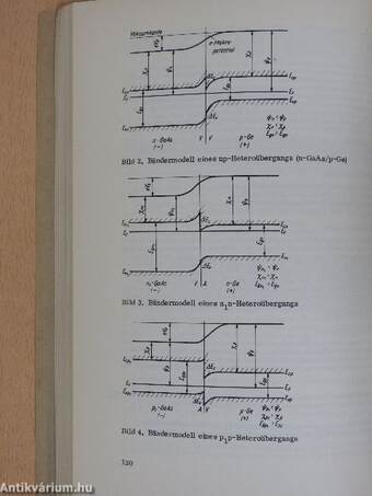 Probleme der Festkörperelektronik 1.
