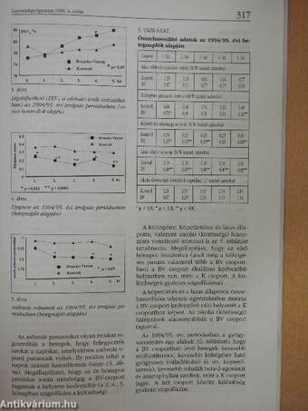 Gyermekgyógyászat 1996. július