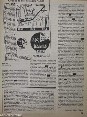 História 1986/1-6.