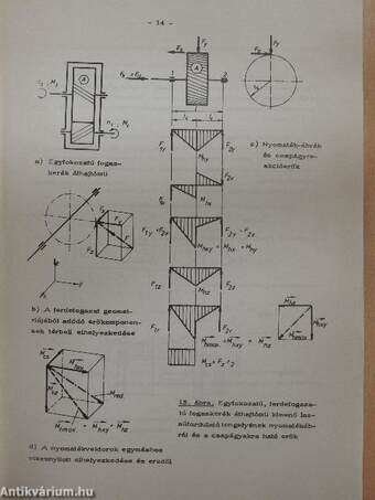 Gépszerkezettan III.