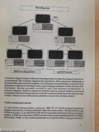 IBM PC-hálózatok áttekintése