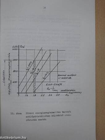 A gázüzemű infravörös sugárzó fűtés