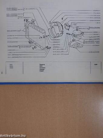 VAZ-2121 típusu gépkocsi