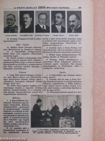 A Pesti Hirlap Nagy Naptára az 1933. közönséges évre