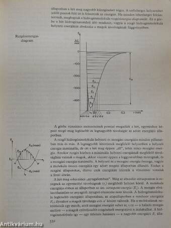 Változatok négy elemre 2. (töredék)