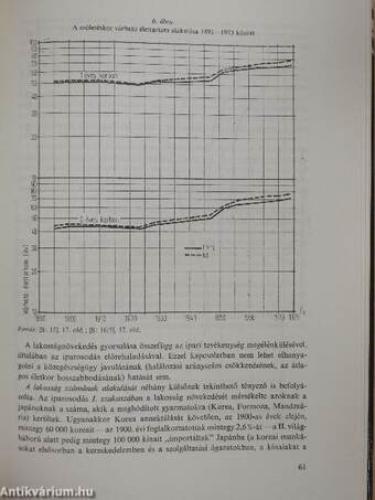 Japán a felzárkózás anatómiája