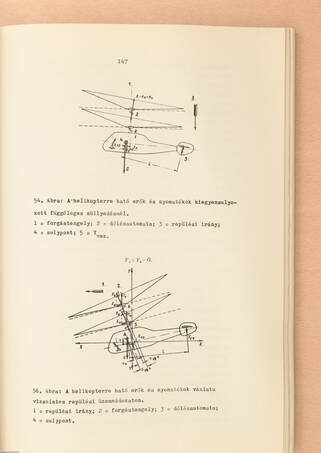 Helikopter aerodinamika