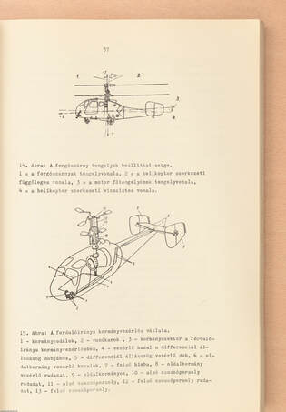 Helikopter aerodinamika