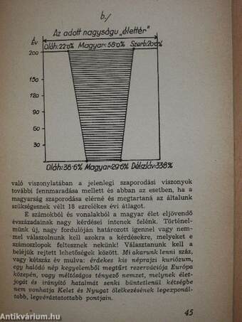 Húsz millió magyart