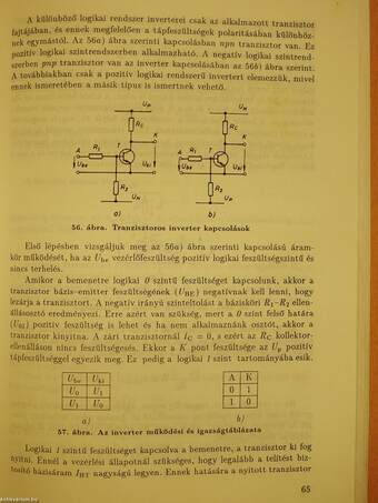 Elektronika