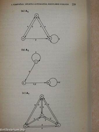 Absztrakt algebrai feladatok