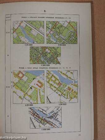 Az 1:25 000, 1:50 000 és 1:100 000 méretarányú topográfiai térképek jelkulcsa