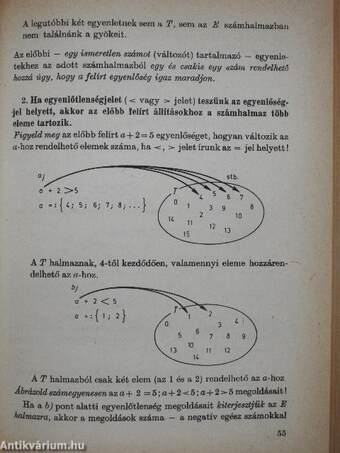 Matematikai kiegészítő tankönyv