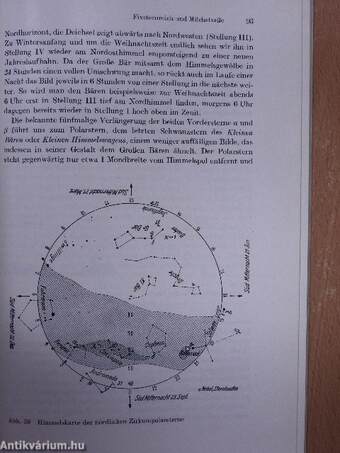 Himmelsbeobachtung mit dem Feldstecher