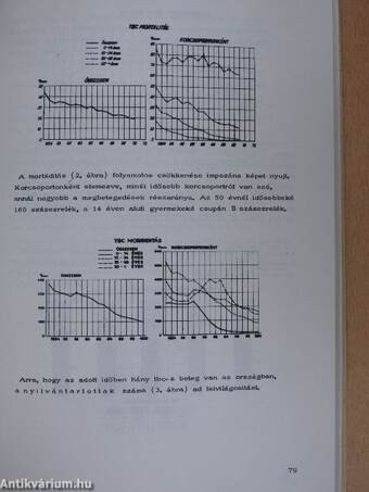 Előadások az egészségnevelés kérdéseiről