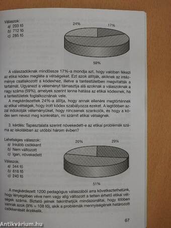 Szakmai etikai kódex pedagógusoknak