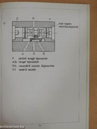 Vezéreljünk pneumatikusan, de hogyan?