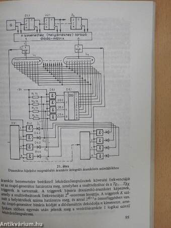 Digitális mérőműszerek amatőröknek