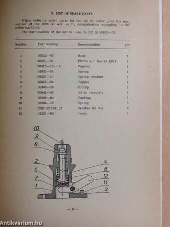 Instruction Manual and List of Spare Parts of Nozzle Tester NC 50