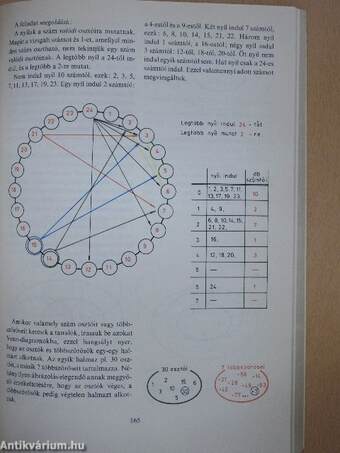 Így tanítjuk a matematikát I. (töredék)