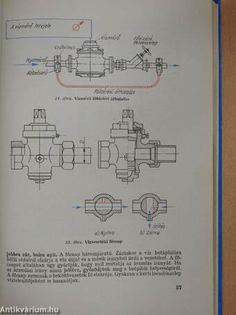 Víz-, gázvezeték és készülékszerelő szakmai ismeretek I.
