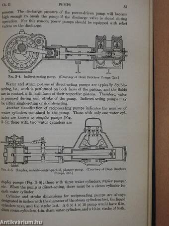 Steam Power Plants