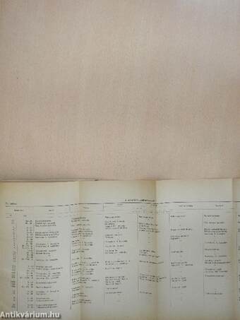 Gyakorlati takarmányozás