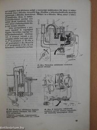 Gépkocsik porlasztói