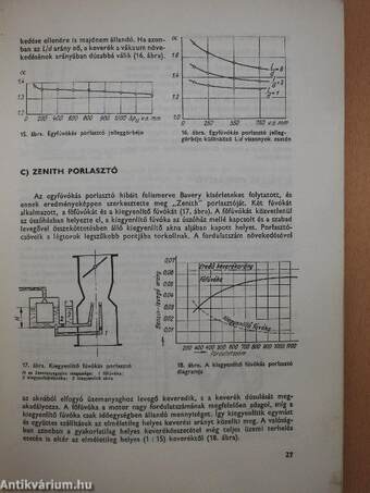 Gépkocsik porlasztói