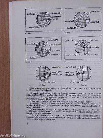 Landler Jenő Gép- és Híradásipari Technikum Évkönyv az 1968-1969. tanévről